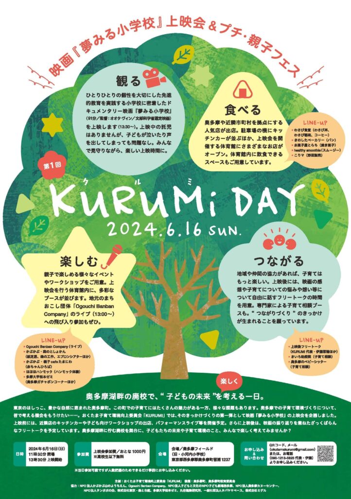 kurumiday01